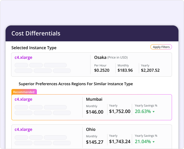 Leverage regional pricing to optimize instance cost