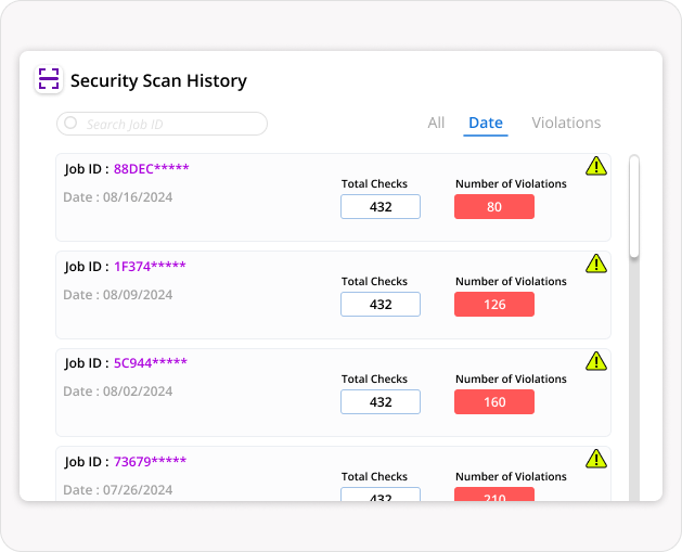 Access data-powered security insights to protect your cloud